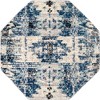 Unique Loom Tucson Collection Area Rug - Sonora - 2 of 4