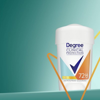 Degree Clinical Protection Summer Strength Antiperspirant & Deodorant - 1.7oz