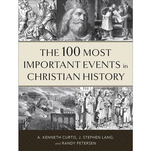 The 100 Most Important Events in Christian History - by  A Kenneth Curtis & J Stephen Lang & Randy Petersen (Paperback) - 1 of 1