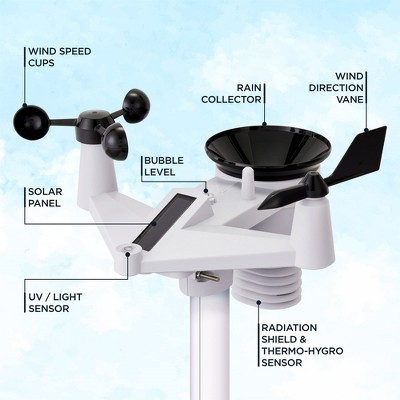 Logia 7-in-1 Wireless Solar Weather Station with 8" Color Display