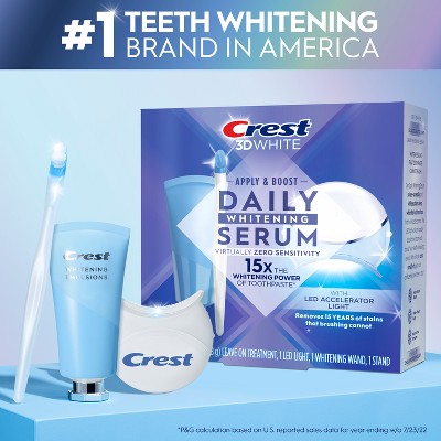 Crest 3DWhite Daily Whitening Serum with LED Light, Leave-on Teeth Whitening Treatment  - 0.63 oz_2