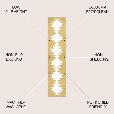 Chayton Yellow and Cream Geometric Machine-Washable Runner Rug