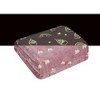 Noble House Glow In The Dark Super Fun & Cozy Microplush Throw Blanket Makes A Great Gift 50" x 60" - 3 of 3