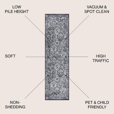 Reversible Black/Ivory Synthetic Boho Vintage Trellis Rug