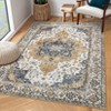 Vintage Medallion Washable Throw Rug, Non-Slip, Non-Shedding Soft Low Pile Carpet, Foldable Indoor Floor Cover for Living Room, Dining Room. - 2 of 4