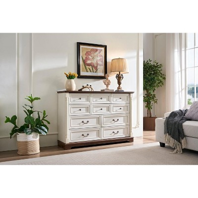 NicBex Drawers Dresser for Bedroom,Farmhouse Dresser,MDF Dressers for Kids Room,Living Room,Entry and Hallway,Walnut