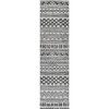 JONATHAN Y Imlil Geometric Stripe Area Rug - 2 of 4