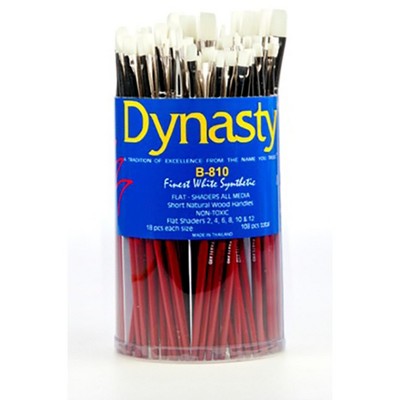 Dynasty Brush B-810 Finest White Synthetic Classroom Brushes in Cylinder, Flat Type, Short Handle, Assorted Sizes, Set of 108