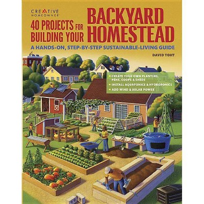 40 Projects For Building Your Backyard Homestead - By David Toht