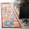 Cabana CBN801 Power Loomed Indoor/Outdoor Rugs - Safavieh - 2 of 4