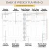 Global Printed Products Essential Pro Monthly & Weekly Planner 8.5" x 11" CY 2025 (Pastel Peacock) - 3 of 4