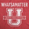 Mens What's A Matter U T Shirt Funny College Italian American Tee - Crazy Dog Men's T Shirt - 2 of 4
