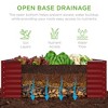 Best Choice Products 4x2x2ft Outdoor Metal Raised Garden Bed, Planter Box for Vegetables, Flowers - 4 of 4