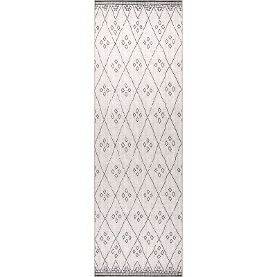 nuLOOM Sydney SpinClean Machine Washable Stain-Resistant Area Rug