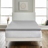 Hotel Laundry Twin Hypoallergenic Bamboo Charcoal 2.5" Memory Foam Topper: Knitted Cover, Spot Clean, Fits 12" Mattress Depth - 3 of 3