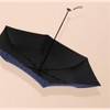 Clotth Folding Umbrella for Rain - Light and Portable, Rain or Shine, Manual Operation, Fiber Sun Umbrella, Vinyl Print - 2 of 4