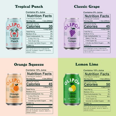 Olipop - Taste Test Pack, 12-Flavor Soda Variety Pack (12 Oz, 12-Pack)