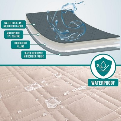 Large Beige Waterproof Quilted Pet Sofa Cover