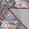 Washable Rug – Vintage Floral Print Carpet, Stain Resistant Non-Slip Low Pile Area Rug for Living Room, Bedroom, Dining Room - 4 of 4