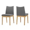 Set of 2 Dimitri Dining Chair - Christopher Knight Home - 2 of 4