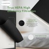 Nispira True HEPA Replacement Filter Compatible with Filtret FAP-C01-A and IDYLIS AC-2119, IAP-10-100, IAPC-40-140, IAP-10-150, 8 Packs - 4 of 4
