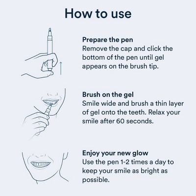 Auraglow Teeth Whitening Pen, Whiten Onthego, 20+ Treatments, 35