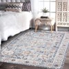 8'x10' Washable Floral Medallion Living Room Rugs, Distressed Print Retro Accent Bedroom Carpet, Large Low Pile Non Slip Dining Room Rugs, Light Blue - 3 of 4