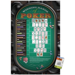 Trends International Poker Hands Unframed Wall Poster Prints - 1 of 4