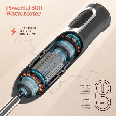 500 Watt Gray Stainless Steel Immersion Blender with Turbo Mode