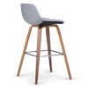 Sapphtopaz Modern Bar Stool Upholstered Dining Chairs with Curved Seat and Backrest Counter Height Barstools Set of 2 for Kitchen Island - 2 of 4