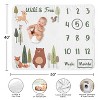 Sweet Jojo Designs Boy, Girl, Unisex/Gender Neutral Baby Milestone Blanket Woodland Animal Pals Green, Beige, Brown & Orange - 4 of 4