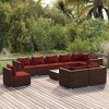 vidaXL Stylish 10-Piece Patio Lounge Set with Cushions, Water-Resistant Poly Rattan - Brown with Cinnamon Red - 2 of 4