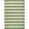 Negril Two-Tone Wide Stripe Indoor/Outdoor Area Rug - JONATHAN Y - 2 of 4