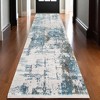 Ivory Blue And Brown Abstract Area Rug With Fringe - 2 of 4
