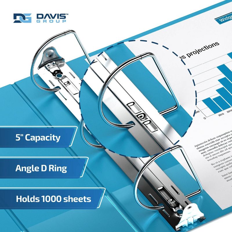 Davis Group 4pk 5&#34; Premium Economy Angled D-Ring Binder Turquoise Blue, 3 of 9