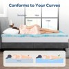 Aukfa 3-Inch Gel Memory Foam Mattress Topper for Back Pain, Twin XL Size, CertiPUR-US Certified - 4 of 4