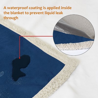 Navy Waterproof Reversible Pet Blanket with Sherpa Fleece