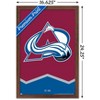 Trends International NHL Colorado Avalanche - Logo 21 Framed Wall Poster Prints - 3 of 4