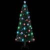 vidaXL 8ft Green Artificial Christmas Tree with Stand - Fiber Optic and LED Lights, 380 Branches, Snow-Covered Tips, - 3 of 4
