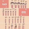 LOVELAY CREATIONS 36-Piece Pink Makeup Brushes - 3 of 4
