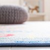 Kids Playhouse KPH251 Power Loomed Area Rug - Safavieh - 4 of 4