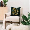 Deny Designs 18"x18" ThirtyOne Illustrations Tiger All Around Square Throw Pillow: Artist-Designed, Woven Polyester, Indoor Decor - 4 of 4