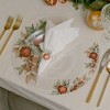 Waterdale Collection - Pomegranate Chargers - 2 of 4