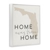 Stupell Industries Home Sweet Florida Typography Black Framed Giclee Art - 3 of 4