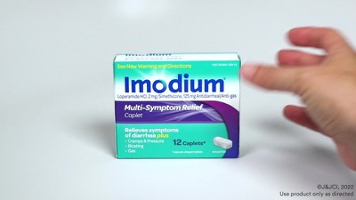 Buying imodium