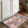 COZONY Washable Modern Abstract Runner Rug with Non-Slip Backing, Boho Chic Watercolor Design Low Pile Carpet for Hallway and Bedroom - 2 of 4