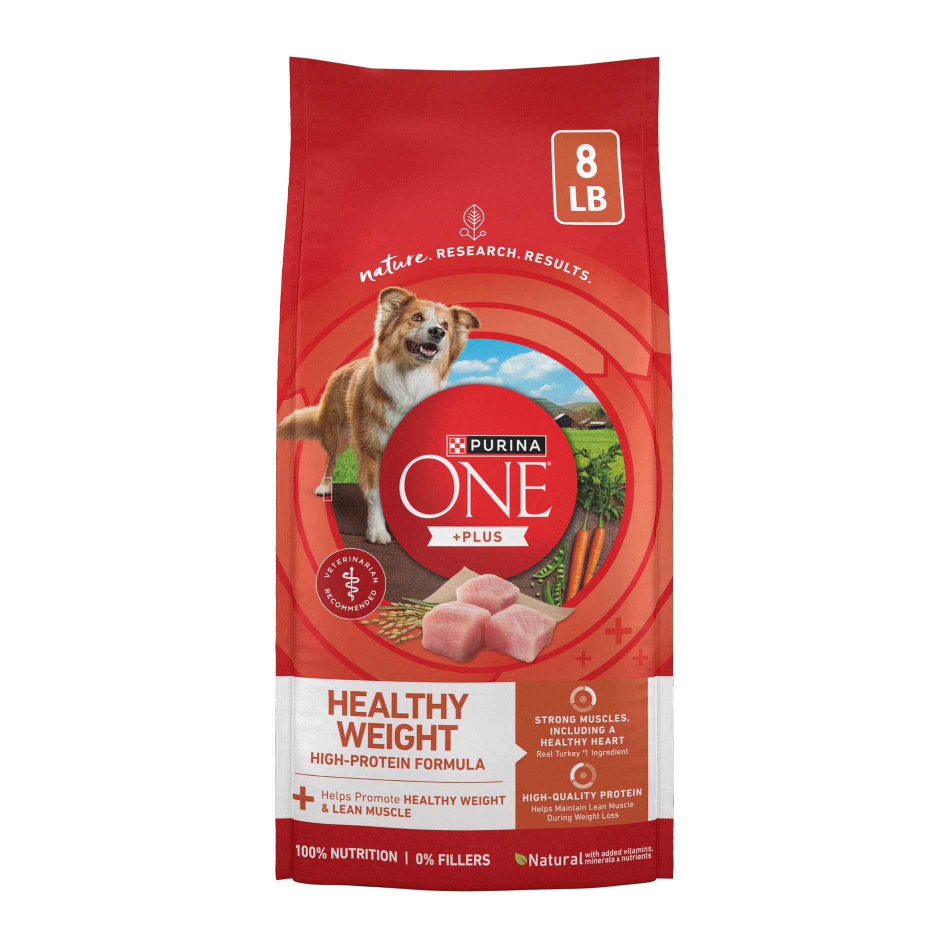 Purina ONE SmartBlend High Protein Healthy Weight Natural Turkey Flavor Dry Dog Food