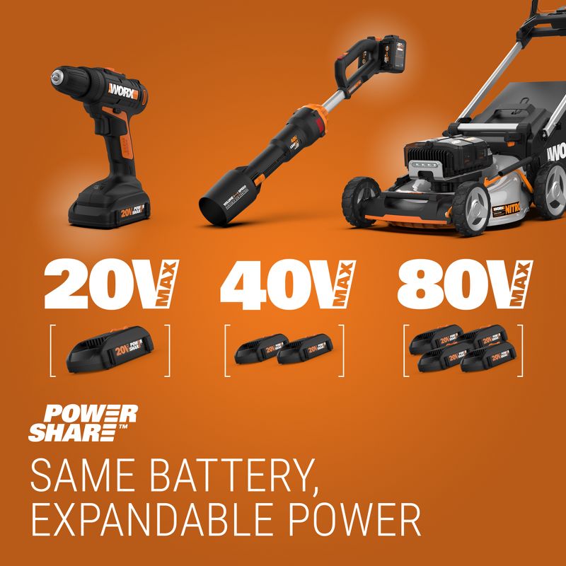 Worx WG928 Power Share 20V GT 3.0 Trimmer & Turbine Blower (Batteries & Charger Included), 6 of 8