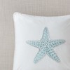 Kumasinova 16" Square Bed Pillows,Cotton Couch Pillows with Starfish Embroidery Design,Decorative Pillows for Bed and Sofa,White - 3 of 4