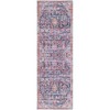 Unique Loom Maahru Collection Area Rug - Apogee - 2 of 4